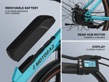 E-motorad ST-X