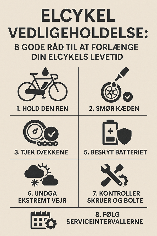 Ebike
