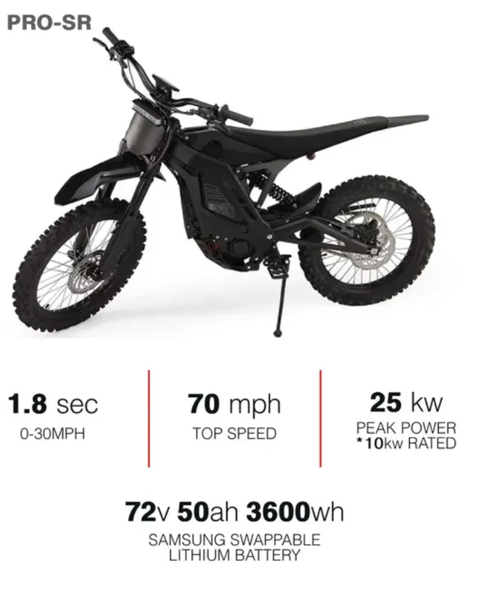 E Ride Pro SR L1e