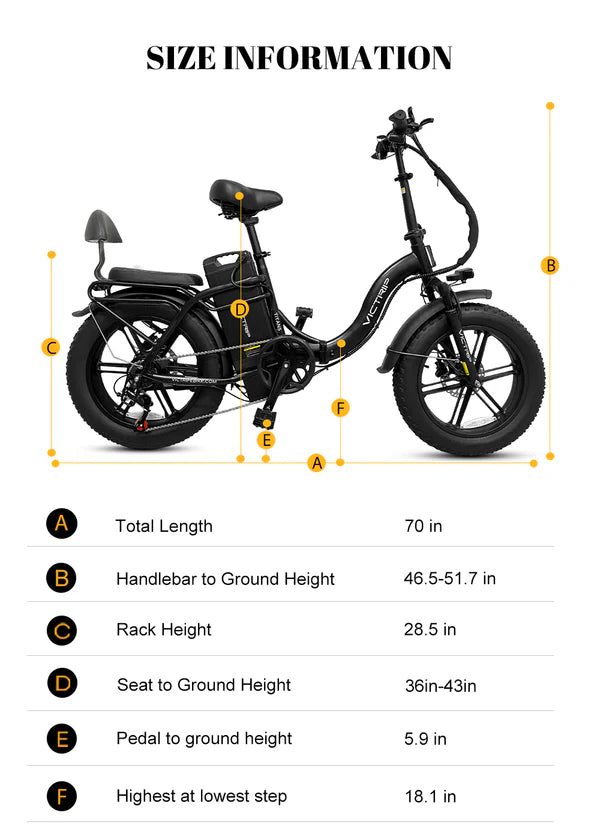 VICTRIP® TITAN S Foldable Ebike
