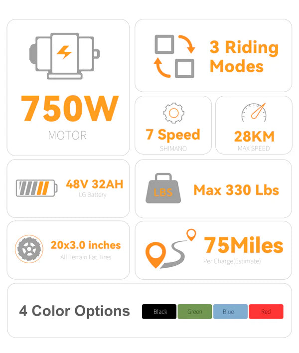 VICTRIP®SURNAT S10&S10-1 Ebike